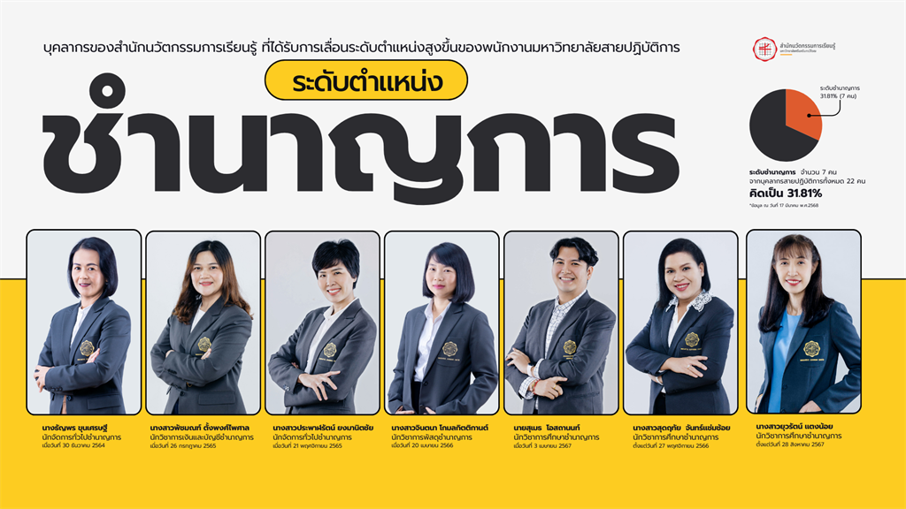 บุคลากรของสำนักนวัตกรรมการเรียนรู้ที่ได้รับการเลื่อนระดับตำแหน่งสูงขึ้น