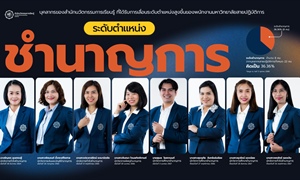 บุคลากรของสำนักนวัตกรรมการเรียนรู้ที่ได้รับการเลื่อนระดับตำแหน...