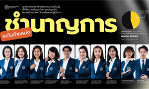 บุคลากรสายปฏิบัติการของสำนักนวัตกรรมการเรียนรู้ที่ได้รับการเลื่อนระดับตำแหน่งสูงขึ้น