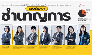 บุคลากรของสำนักนวัตกรรมการเรียนรู้ที่ได้รับการเลื่อนระดับตำแหน่งสูงขึ้น