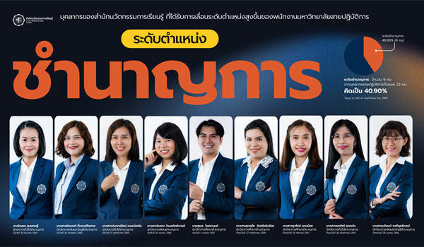 บุคลากรของสำนักนวัตกรรมการเรียนรู้ที่ได้รับการเลื่อนระดับตำแหน่งสูง...