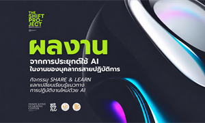 จากไอเดีย…สู่ผลงานจริงด้วยพลังของ AI ไอเดียผลงานจากการประยุกต์ใช้ AI...