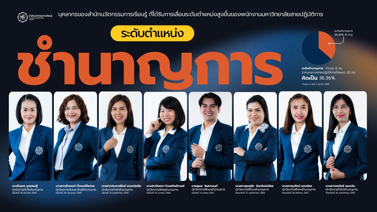 บุคลากรของสำนักนวัตกรรมการเรียนรู้ที่ได้รับการเลื่อนระดับตำแหน่งสูงขึ้น