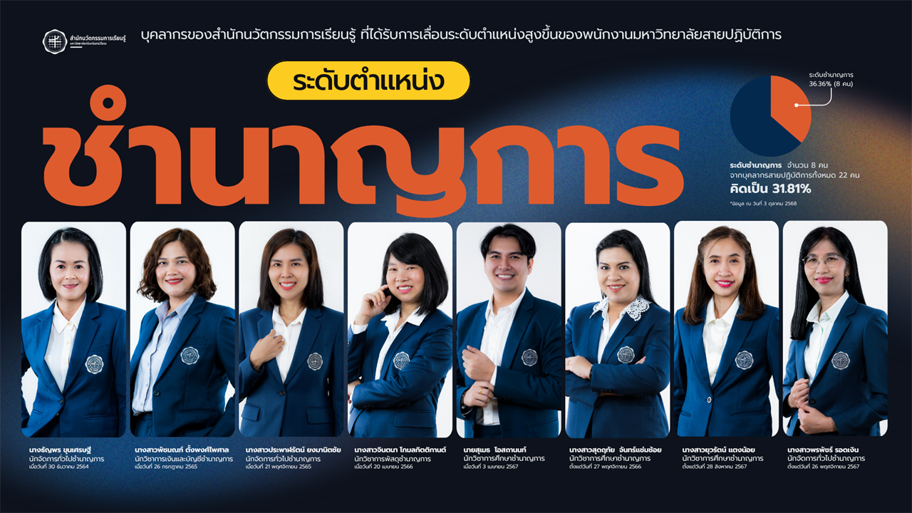 บุคลากรของสำนักนวัตกรรมการเรียนรู้ที่ได้รับการเลื่อนระดับตำแหน่งสูงขึ้น