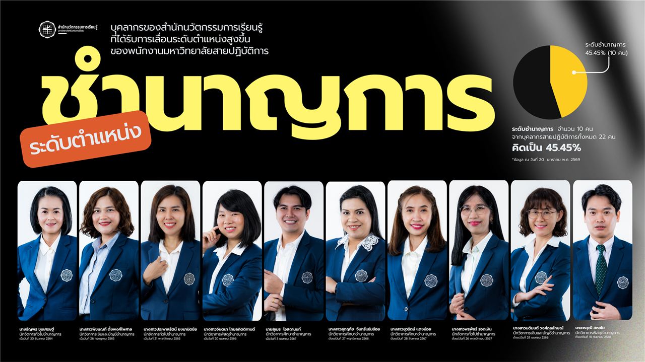 บุคลากรสายปฏิบัติการของสำนักนวัตกรรมการเรียนรู้ที่ได้รับการเลื่อนระดับตำแหน่งสูงขึ้น