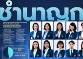 Previous Article