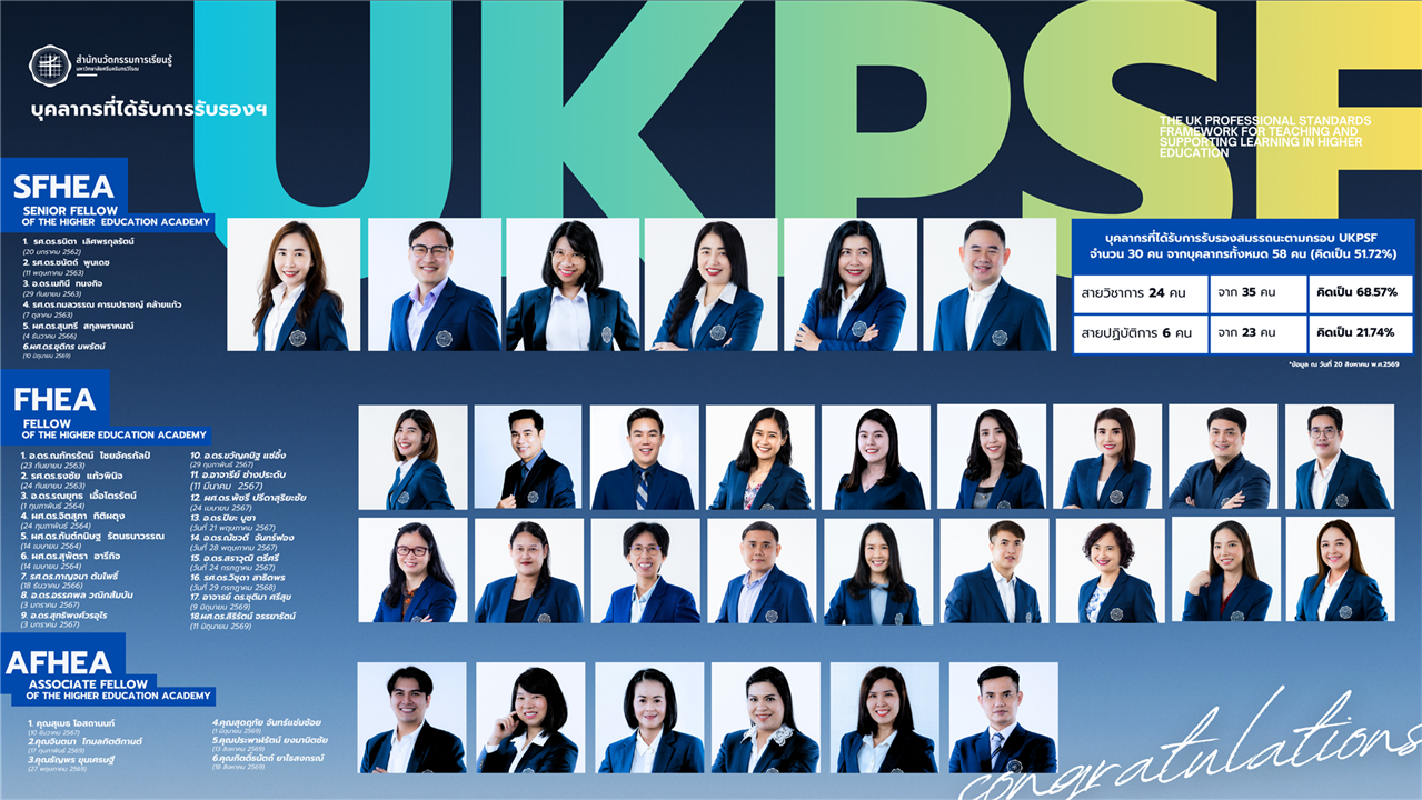 บุคลากรสำนักนัวตกรรมการเรียนรู้ได้รับการรับรองคุณภาพด้านการจัดการเรียนการสอน UKPSF