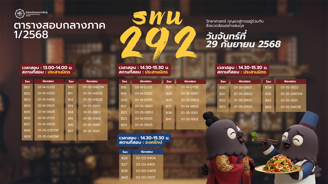 ตารางสอบกลางภาค 1/2568 รายวิชา SWU 292 วิทยาศาสตร์ กุญแจสู่การอยู่ร่วมกับ สิ่งแวดล้อมอย่างสมดุล (Science: A Key to Harmonious Living with Our Environment)