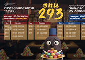 ตารางสอบกลางภาค 1/2568 รายวิชา SWU 293 การปรับตัวในสังคมพลวัต (Adaptation in the Dynamic Society)