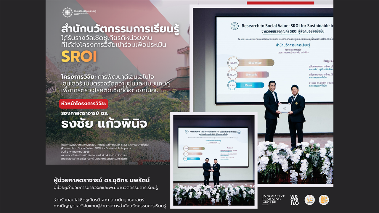 สำนักนวัตกรรมการเรียนรู้ คว้ารางวัลเชิดชูเกียรติระดับสถาบัน ในฐานะหน่วยงานต้นแบบที่ส่งเสริมงานวิจัยเพื่อสังคม ด้วยการส่งผลงานเข้าร่วมการประเมิน SROI (Social Return on Investment) เพื่อสะท้อนคุณ
