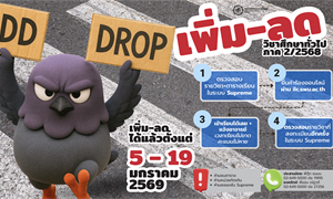 แนวปฏิบัติการลงทะเบียนเรียนเพิ่ม-ลด  วิชาศึกษาทั่วไป (GenEd SWU) ภาคเรียนที่ 2 ปีการศึกษา 2568...